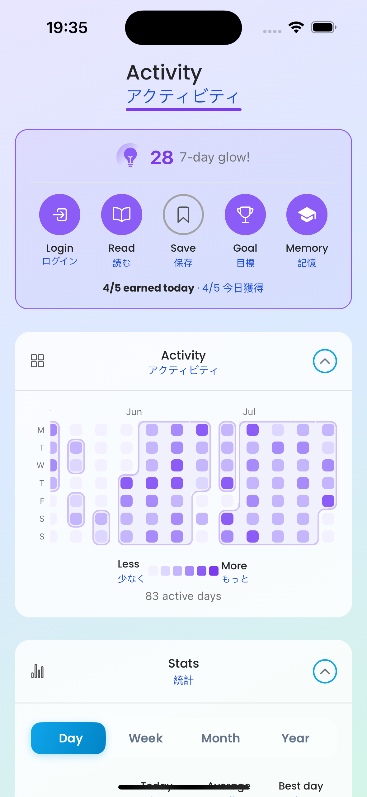Daily activity and progress tracking screen